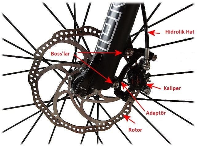 disk hidrolik kablo jant coaster ve sabit vitesli frenler tavsiyeler nasıl disk hidrolik kablo jant coaster ve sabit vitesli frenler tavsiyeler nasıl